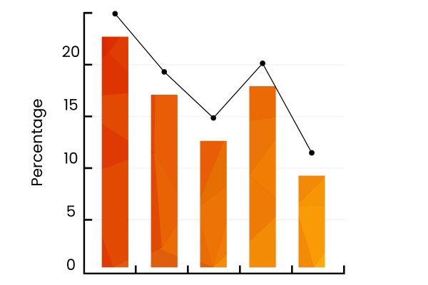 click-through rate (CTR), pexel marketing, blog, search engine optimization